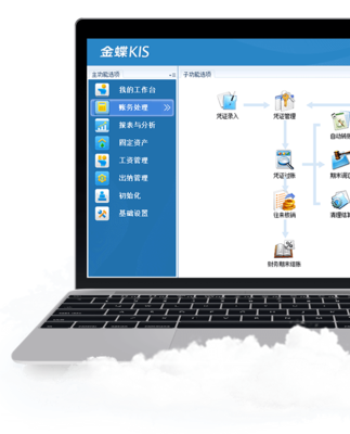 廣州市上門軟件服務廠家 專業(yè)、高效的企業(yè)數(shù)字化轉(zhuǎn)型解決方案